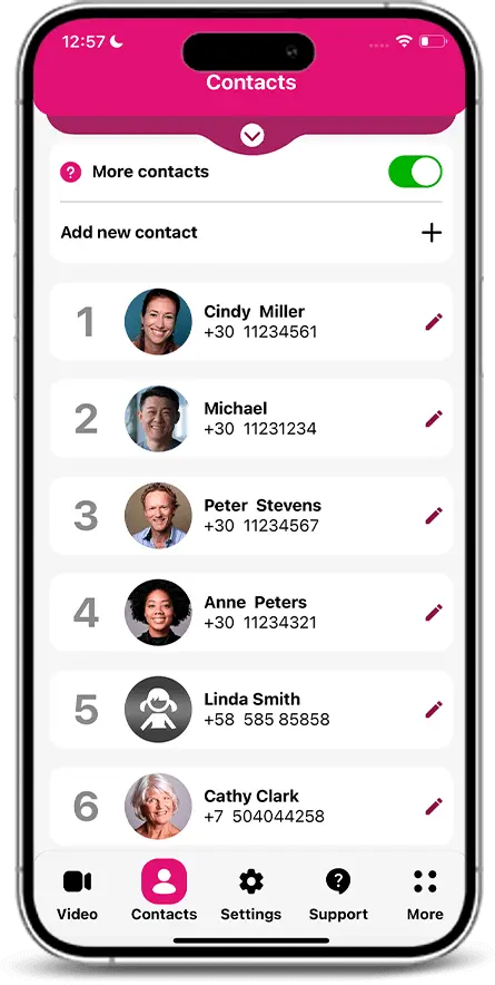 RAZ Care App - Contact list