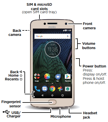 dreigen Inspireren Ontvangst Moto G5 Plus Smartphone - Support | RAZ Mobility