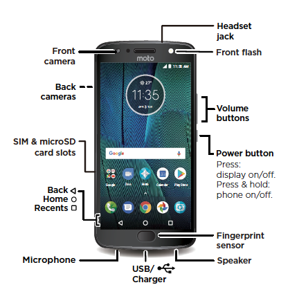 Gehuurd Netto Inpakken Moto G5S Plus Smartphone - Support | RAZ Mobility
